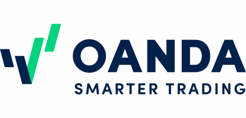 OANDA