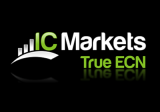 ICMarkets Review